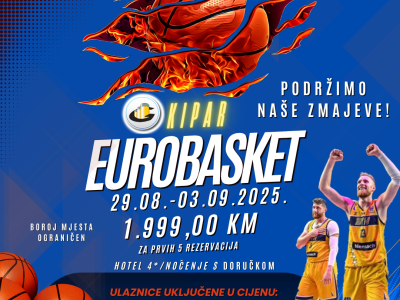 EuroBasket